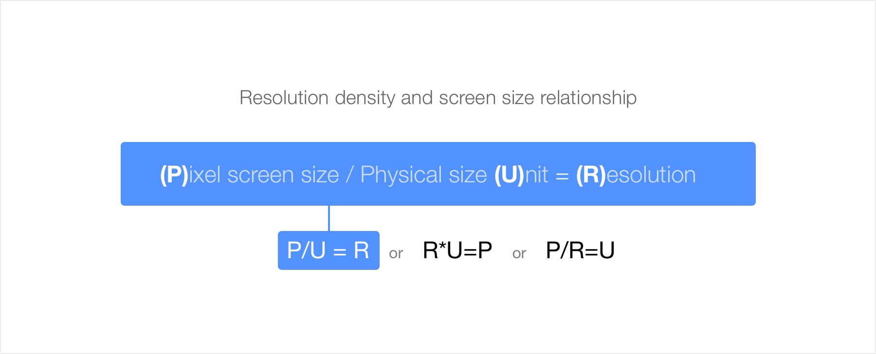 density-relationship.jpg